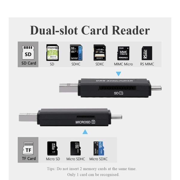 2-in-1 High-Speed SD 3.0 Memory Card Reader – USB-A & Type-C Portable Card Reader for SD/TF Cards