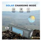 ZQS1351 Solar-Powered Bluetooth Speaker with LED Flashlight & FM Radio – Grey