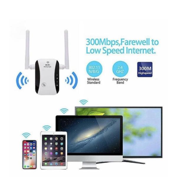 300Mbps Wireless WiFi Repeater 2.4G – Signal Booster & Range Extender with WPS & AP Modes